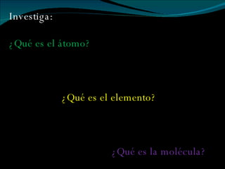 Investiga: ¿Qué es el átomo? ¿Qué es el elemento? ¿Qué es la molécula? 