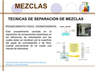 MEZCLAS 
TECNICAS DE SEPARACION DE MEZCLAS 
PRODECIMIENTO FISICO: CROMATOGRAFÍA. 
Este procedimiento consiste en la 
separación de componentes basándose en 
las diferencias de velocidades con las 
cuales éstas se movilizan por la superficie 
del papel de cromatografía o de filtro, 
cuando previamente se ha usado una 
mezcla de disolvente. 
Tomado del libro texto Requeijo Daniel y Alicia de 
Requeijo. Editorial Biósfera 
 