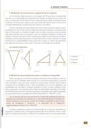 LA HEDIACIÓN PEDAGÓGICA
5. Mediación de autocontrol y regulación de la conducta
«Un momento, déjame pensar) es el eslogan del PEI que frena la impulsividad
del niño en su aprendizaje del autocontroL Se analizan las decisiones, se buscan los
pros y contras, para evitar fallos. El alumno debe ejercitarse, desde su temprana edad.
en pensar cómo, por qué, cuándo y para qué actúa. Esta actitud va de la mano con la
corresponsabilidad de sus decIsiones, que implican a los demás.
El factor acentuado de Impulsividad que se da en toda conducta se debe a la tem·
poralidad de la visión. Cada estímulo exige una respuesta Inmediata: no se espera tener
toda la información, es Imposible re<oger todos los datos necesarios. antes de decidir.
Hay tareas atractivas que nos empujan a dar una respuesta inmediata e instintiva, por
sabidas o rutinarias que sean, Existen características cognitivas de las personas tempera-
mentales, pnmarias, que desconocen la trascendencia de sus actos rutinarios. La escasa
formación en la responsabilidad y ética social echa al traste un mínimo de autocontrol
que regule los actos, que a veces rozan o recortan las libertades de los demás.
La relación educativa
Cuadro 4
6. Mediación de participación activa y conducta compartida
Viene marcada por un clima de constante interacción entre profesor y alumnos,
y entre alumnos. El mediador debe situarse en el nivel de los educandos. La cercanía
crea la empatía y esta, una mayor nqueza de comunicación. Caminar juntos hacia la
resolución de un problema invita a subir los peldaños con un ritmo adaptado a las
posibilidades del más débil. El triángulo equilátero (Cuadro 4) entre mediador. conte-
nidos y educando, se comprende para el logro de aprendizajes significativos. El media-
dor estrecha lazos entre los miembros del grupo o «pequeña comunidad investigado-
ra» que camina hacia su autodescubrimiento (Feuerstein, R.: 1980: 281 y 296).
En la situación del aula, este parámetro se desarrolla mediante técnicas es-
pecíficas para potenciar las exposiciones y discusiones del grupo. El profesor fo-
menta la empatía con el grupo a través de métodos cooperativos para la reso-
lución de problemas y conflictos, y el desarrollo de la integración
cognitivo-afectiva (Prieto, M. D.: 1992: 39).
El trabajo cooperativo resulta hoy imprescindible en un proceso socializante. La
aceptación y tolerancia de las divergencias personales, de los distintos ritmos y enfo-
ques en las decisiones, ayudan a madurar en la relación social. Los educandos deben
M: Mediador
E: Educando
O Ob¡etivo
•
 