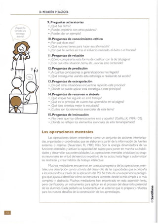 •
LA MEDIACIÓN PEDAGÓGICA
9. Preguntas aclaratorias
• ¿Qué has dicho?
• ¿Puedes repetirlo con otras palabras?
• ¿Puedes dar un ejemplo?
10. Preguntas de conocimiento crítico
• ¿Por qué dices eso?
• ¿Qué razones tienes para hacer esa afirmación?
• ¿Por qué te Sientes así tras el esfuerzo realizado. el éxito o el fracaso?
I l. Preguntas de relación
• ¿Cómo compararías esta forma de clasificar con la de tal página?
• ¿Con qué otra situación, tema, etc" asocias este contenido?
12. Preguntas de predicción
• ¿A cuántas conclusiones o generalizaciones has llegado?
• ¿Qué conseguirías usando esta estrategia o realizando tal acción?
13. Preguntas de extrapolación
• ¿En qué otras situaciones encuentras repetido este proceso?
• ¿Dónde se puede aplicar esta estrategia o este pnnciplo?
14. Preguntas de resumen o síntesis
• ¿Qué etapas has seguido en este trabaJo?
• ¿Qué es lo pnnClpaJ de cuanto has aprendido en tal página?
• ¿Qué idea sintetiza mejor lo estudiado?
• ¿Cuáles son los elementos esenciales de este tema?
15. Preguntas de insinuación
• ¿No crees que hay diferencias entre esto y aquello? (Gallifa,j.K: 1989: 102).
• ¿Dónde se reflejan los elementos esenciales de este tema/apartado?
Las operaciones mentales
Las operaciones deben entenderse como un conjunto de acciones interioriza-
das, organizadas y coordinadas, que se elaboran a partir de la información de fuentes
externas o intemas (Feuerstein, R: 1980: 106). Son la energía dinamizadora de las
funciones mentales y activan la capacidad del sujeto para poner en marcha sus habili-
dades y desarrollar sus potencialidades. Las operaciones mentales cristalizan las slnap-
SIS neuronales en virtud del ejercicio repetitivo de los actos, hasta llegar a automatizar
las destrezas y crear hábitos de trabajo Intelectual.
Muchos mediadores encuentran, en la escala progresiva de las operaciones men-
tales, una descnpción constructlvlsta del desarrollo de las capacidades que acompaña
a los educandos a través de la aplicaCión del PEI. Se trata de una expenenCla pedagó-
gica que ayuda a identificar cómo se estructura la mente, desde lo más simple a lo más
complejo y abstracto. Muchos mediadores han encontrado en esta ascensión lenta,
pero clarificadora, un Instrumento para aplicar en el proceso del desarrollo potencial
de los alumnos. Cada peldaño se fundamenta en el anterior. que lo prepara y refuerza
para los nuevos desafíos de la construcción de los aprendizajes.
- - - - - - - - - - - - - - - - - - - - - ' @
 
