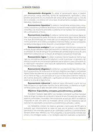 •
LA MEDIACiÓN PEDAGÓGICA
Razonamiento divergente: Es utilizar el pensamiento lateral o creativo
para encontrar nuevas relaciones, fo'rmas de representación, significados y otras
posibles aplicaciones. Es una ampliación del campo de las hipótesis, que va más allá
de lo conocido y se conecta con otros tipos de pensamiento: analógico. inferencia!.
deductivo. inductivo, etc.
Razonamiento hipotético:Es elaborar mentalmente anticipaciones a situa-
ciones y soluciones a problemas. Se produce una relación creativa entre los elementos
conocidos y las situaciones previsibles o predichas en las hipótesis. Son las posibilida-
des y anticipaciones al futuro.
Razonamiento transitivo:Es elaborar mentalmente conclusiones lógicas en
base a dos proposiciones dadas. Se trata de un pensamiento lógico formal. sometido
a las leyes de transitividad, por medio del cual se selecciona la información según un
mismo parámetro, se la ordena. se establece el término medio y se saca conclusiones
Las deducciones lógicas tienen dirección y reversibilidad: A>B>C, etc.
Razonamiento analógico:Es usar una operación relacional para comparar los
atributos de dos elementos dados. para encontrar su relación con un tercero e inducir
la conclusión. Se trata de averiguar los parámetros de cantidad, longitud. causa, etc., para
determinar la deducción por la relación de semejanza o proporción encontrada
Razonamiento lógico: Es utilizar el proceso mental basado en normas que
rigen las conclusiones del pensar. Es inductivo si va de lo particular a lo general;y de-
ductivo si se parte de unos principios generales que se aplican a casos particulares. En
su elaboración intervienen varios tipos de razonamiento: analógico, hipotético, infe-
rencial. transitivo, silogístico, etc.
Razonamiento silogístico:Es conformar una elaboración lógica formal basa-
da en proposiciones. Se fundamenta en las leyes silogísticas para llegar a conclusiones
lógicas. Dadas dos premisas, en la que una está tomada en su mayor extensión y otra
en su menor; se llega a una conclusión, en la que no interviene el término medio. Su
alto nivel de abstracción. codificación y significación, así como sus diversas formas, lo
sitúan en la cima de la lógica formal.
Razonamiento inferencial:Es elaborar nueva información a partir de la ya
dada. Se basa en los significados implicitos de las definiciones. La inferencia es el pen-
samiento oculto que se debe descubrir entre los datos explícitos.
Objetivos:Capacidades, conceptos, procedimientos y actitudes
El profesor mediador debe definir con claridad y concreción sus fines: hacia qué
metas se dirigen las etapas de una lección o tarea en el aula. Conviene que sean pocos
objetivos,controlables y evaluables. Intencionalmente, se opta por definir los objetivos.
implicando en este acto tanto las finalidades últimas como las mediadoras. que se
explicitan en capacidades. conocimientos, procedimientos. actitudes y valores.
Los mediadores conocen los objetivos generales y particulares del PEI. pero la
evaluación que minuciosamente se realiza en cada aula se ajustará a unos objetivos
operativos e instrumentales. capaces de ser controlados cualitativa y cuantitativamente. _~
Siempre deben estar referidos a las FCD propuestas. a las operaciones mentales que
activan, a las estrategias usadas y a los resultados concretos esperados. La taxonomía ~
©
 