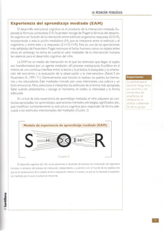 @
LA MEDIACiÓN PEDAGÓGICA
Experiencia del aprendizaje mediado (EAM)
El desarrollo estructural cognitivo es el producto de la interacción mediada. Su-
perada la fórmula conductista E-R, Feuerstein recoge de Piaget la fórmula del desarro-
llo cognitivo en función de la interacción entre estímulo-organismo-respuesta (S-O-R),
incorporando a esta la acción mediadora (H). que se interpone entre el estímulo y el
organismo, y entre este y la respuesta (S-H-O-H-R), Esta es una de las aportaciones
más señaladas de Feuerstein. Piaget reconoce el factor humano como un objeto entre
otros, sin embargo no toma en cuenta el valor mediador de la intervención humana
tan esencial para el desarrollo cognitivo del niño.
La EAM es un medio de interacción en el que los estímulos que llegan al sujeto
son transformados por un agente mediador. «El proceso medlacional, fructífero en sí
mismo, es una continua interfase entre la teoría y la práctica, la búsqueda y la orienta-
ción del escrutinio y la evaluación de la observación y la intervención» (Rand, Yen:
Feuerstein, R.; 1991: 71). Generalmente, esta función la realizan los padres, los herma-
nos y los educadores. Este mediador; movido por unas intenciones, una cultura y un
tono emocional, filtra. selecciona e interpreta los estímulos de la forma más apropiada.
Sabe cuándo presentarlos y escoge el moment o, el orden, la intensidad y la forma
adecuada.
En virtud de esta experiencia de aprendizaje mediado, el niño adquiere las con-
ductas apropiadas, los aprendizajes, operaciones mentales, estrategias. significados. etc..
que modifican constantemente su estructura cognitiva para responder de forma ade-
cuada a los estímulos intencionados del mediador. (Cuadro 3)
Modelo de experiencia de aprendizaje mediado (EAM)
Cuadro 3
El desarrollo cognitivo del niño no es solamente el resultado del proceso de modufaoón del organismo
humano ni tampoco del proceso de Interacción Independiente y autónomo con el mundo de los objetos, sino
que es la consecuencia de la mezda entre lo exposlo6n directo al mundo ylo que se ha Ilomado /0 experien-
cia mediado, por la cual la cultura se rronsmlte
Importante:
La actrtud que el
docente tenga hacia
sus alumnos y los
contenidos de
enseñanza. se
ref1eJará en la
act itud y desempe-
ño de su grupo.
•
 