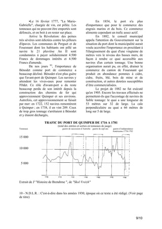 •Le 16 février 1777, "La MarieGabrielle", chargée de vin, est pillée. Les
tonneaux qui ne peuvent être emportés sont
défoncés, et on boit à en rester sur place.
Arrive la Révolution: des peines
très sévères sont édictées contre les pilleurs
d'épaves. Les communes de Perguet et de
Fouesnant dont les habitants ont pillé un
navire le 21 pluviôse An II sont
condamnées à payer solidairement 4.500
Francs de dommages intérêts et 4.500
Francs d'amende.
De nos jours lO, l'importance de
Bénodet comme port de commerce a
beaucoup décliné. Bénodet n'est plus guère
que l'avant-port de Quimper. Les navires y
attendent les vives-eaux pour remonter
l'Odet. Ce rôle d'avant-port a du reste
beaucoup perdu de son intérêt depuis la
construction des chemins de fer qui
approvisionnent Quimper et ses environs.
Autrefois, cet approvisionnement se faisait
par mer: en 1722, 152 navires remontèrent
à Quimper ; en 1738, il en vint 209. Ceux
de trop gros tonnage s'arrêtaient à Bénodet
et y étaient déchargés,

En 1854, le port n'a plus
d'importance que pour le commerce des
engrais marins et du bois. Ce commerce
alimente cependant un trafic assez actif.
En 1882, le conseil municipal
appela l'attention du Gouvernement sur la
situation du port dont la municipalité aurait
voulu accroître l'importance en procédant à
l'élargissement du quai d'une vingtaine de
mètres vers le niveau des basses mers, de
façon à rendre ce quai accessible aux
navires d'un certain tonnage. Une bonne
organisation aurait pu, en effet, drainer le
commerce du canton de Fouesnant qui
produit en abondance pommes à cidre,
cidre, fruits, blé, bois de mine et de
construction, et autres denrées susceptibles
d’être commercialisées.
Le projet de 1882 ne fut exécuté
qu'en 1905. Encore les travaux effectués ne
permettent-ils que l'accostage de navires de
faible tonnage: le quai a une longueur de
53 mètres sur 32 de large. La cale
perpendiculaire au quai a 66 mètres de
long sur 5 de large.

TRAFIC DU PORT DE QUIMPER DE 1716 A 1781
(total des entrées et sorties en tonneaux de jauge)
Tonneaux

guerre de succession d’Autriche

guerre de sept ans

guerre d’indépendance
Américaine 1778-1783

15 000

10 000

5 000

Extrait de J' "Histoire de Bretabrne ", de "Skol Vreizh"

10 - N.D.L.R. : C'est-à-dire dans les années 1930, époque où ce texte a été rédigé. (Voir page
de titre)

9/10

 