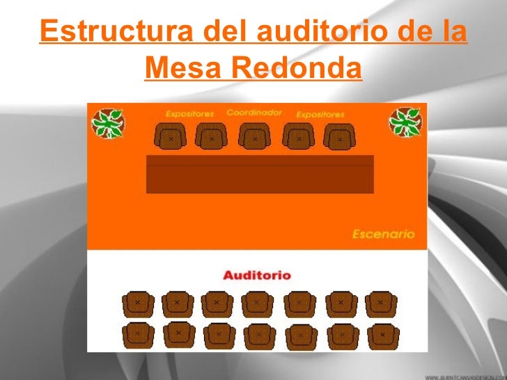 La Mesa Redonda La Mesa Redonda