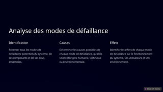Analyse des modes de défaillance
Identification
Recenser tous les modes de
défaillance potentiels du système, de
ses composants et de ses sous-
ensembles.
Causes
Déterminer les causes possibles de
chaque mode de défaillance, qu'elles
soient d'origine humaine, technique
ou environnementale.
Effets
Identifier les effets de chaque mode
de défaillance sur le fonctionnement
du système, ses utilisateurs et son
environnement.
 