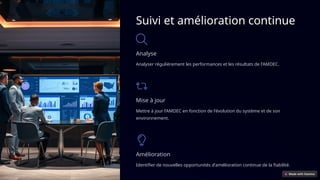 Suivi et amélioration continue
Analyse
Analyser régulièrement les performances et les résultats de l'AMDEC.
Mise à jour
Mettre à jour l'AMDEC en fonction de l'évolution du système et de son
environnement.
Amélioration
Identifier de nouvelles opportunités d'amélioration continue de la fiabilité.
 