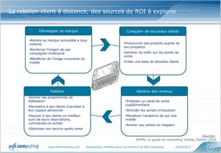 La relation client à distance, des sources de ROI à explorer


              Développer sa marque                                           Conquérir de nouveaux clients

       •Rendre sa marque accessible à tous
       instants                                                            •Promouvoir ses produits auprès de
                                                                           ses prospects
       •Renforcer l’impact de ses
       campagnes multicanal                                                •Générer du trafic sur les points de
                                                                           vente
       •Bénéficier de l’image innovante du
       mobile                                                              •Créer une base de données clients




                     Fidéliser                                                      Générer des revenus
       •Animer ses programmes de
       fidélisation                                                         •Proposer un canal de vente
                                                                            supplémentaire
       •Permettre à ses clients d’accéder à
       leur espace personnel                                                •Stimuler les achats d’impulsion
       •Assurer à ses clients un meilleur                                   •Monétiser l’audience de son site
       suivi de leurs réservations,                                         mobile
       commandes et achats
                                                                            •Animer ses ventes en magasin
       •Optimiser son service après vente

                                                                                                                            Sources:
                                                                                    AFMM, Le guide du marketing mobile, Edition 2010

                    www.softcomputing.com     Reproduction interdite sans l’accord écrit de Soft Computing     15/04/2013      20
 