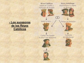 - Los sucesores
  de los Reyes
    Católicos
 