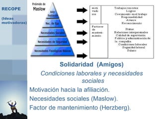 <ul><li>Solidaridad  (Amigos)   </li></ul><ul><li>Condiciones laborales y necesidades sociales   </li></ul><ul><li>Motivac...