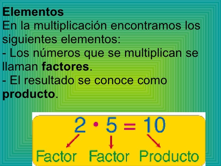 La MultiplicacióN