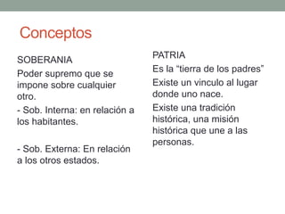 Conceptos
PATRIA
Es la “tierra de los padres”
Existe un vinculo al lugar
donde uno nace.
Existe una tradición
histórica, una misión
histórica que une a las
personas.
SOBERANIA
Poder supremo que se
impone sobre cualquier
otro.
- Sob. Interna: en relación a
los habitantes.
- Sob. Externa: En relación
a los otros estados.
 