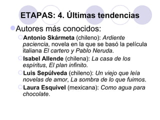 ETAPAS: 4. Últimas tendencias
Autores más conocidos:
  Antonio Skármeta (chileno): Ardiente
   paciencia, novela en la q...