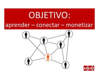 OBJETIVO:
aprender – conectar – monetizar
 