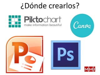 ¿Dónde crearlos?
 