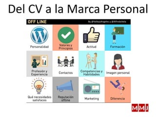 Del CV a la Marca Personal
By @VallejoAngeles y @AlfredoVela
 