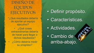 DISEÑO DE
EQUIPOS
EJECUTIVOS • Definir propósito.
• Características.
• Actividades.
• Cambio de
arriba-abajo.
*¿Qué resultados debería
de aportar un equipo
ejecutivo?
• ¿Qué cosas
extraordinarias debería
de hacer para llegar a
dichos resultados?
• ¿Cómo debería medir
su progreso?
 