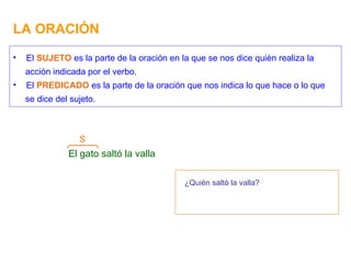 LA ORACIÓN El gato saltó la valla ¿Quién saltó la valla? S El  SUJETO  es la parte de la oración en la que se nos dice quién realiza la acción indicada por el verbo. El  PREDICADO  es la parte de la oración que nos indica lo que hace o lo que se dice del sujeto. 