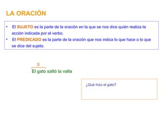 LA ORACIÓN El gato saltó la valla S ¿Qué hizo el gato? El  SUJETO  es la parte de la oración en la que se nos dice quién realiza la acción indicada por el verbo. El  PREDICADO  es la parte de la oración que nos indica lo que hace o lo que se dice del sujeto. 