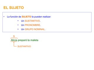 EL SUJETO La función de  SUJETO  la pueden realizar: Un  SUSTANTIVO . Un  PRONOMBRE . Un  GRUPO NOMINAL . Alicia preparó la maleta S SUSTANTIVO 