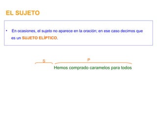 EL SUJETO En ocasiones, el sujeto no aparece en la oración; en ese caso decimos que es un  SUJETO ELÍPTICO . Hemos comprado caramelos para todos P S 