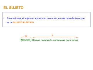 EL SUJETO En ocasiones, el sujeto no aparece en la oración; en ese caso decimos que es un  SUJETO ELÍPTICO . Hemos comprado caramelos para todos P S Nosotros 