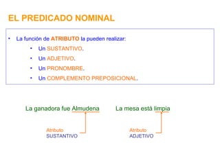 EL PREDICADO NOMINAL La función de  ATRIBUTO  la pueden realizar: Un  SUSTANTIVO . Un  ADJETIVO . Un  PRONOMBRE . Un  COMPLEMENTO PREPOSICIONAL . La ganadora fue Almudena Atributo SUSTANTIVO La mesa está limpia Atributo ADJETIVO 