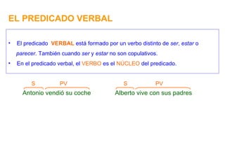 EL PREDICADO VERBAL El predicado  VERBAL  está formado por un verbo distinto de  ser ,  estar  o parecer . También cuando  ser  y  estar  no son copulativos. En el predicado verbal, el  VERBO  es el  NÚCLEO  del predicado. Antonio vendió su coche  Alberto vive con sus padres S PV S PV 