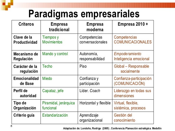La organizacion y sus puBlicos