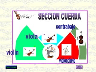 La orquesta | PPT