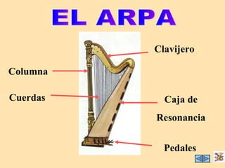 EL ARPA Clavijero Caja de Resonancia Pedales Columna Cuerdas 