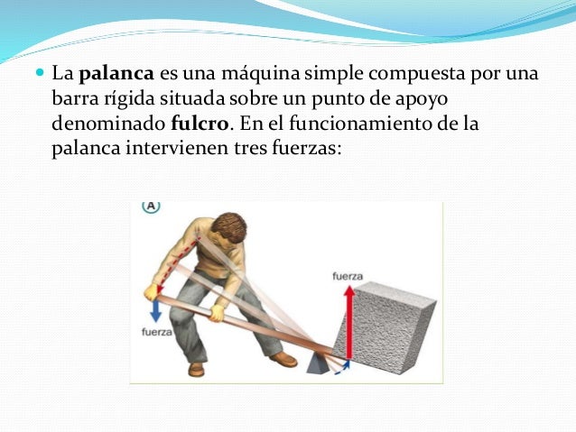 La palanca-