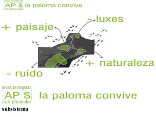 subsistema 