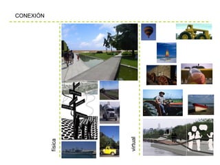 CONEXIÓN  física virtual 