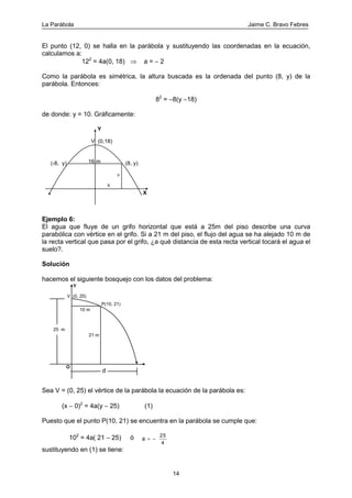 La Parábola Jaime C. Bravo Febres
14
El punto (12, 0) se halla en la parábola y sustituyendo las coordenadas en la ecuación,
calculamos a:
122
= 4a(0, 18) ⇒ a = − 2
Como la parábola es simétrica, la altura buscada es la ordenada del punto (8, y) de la
parábola. Entonces:
82
= −8(y −18)
de donde: y = 10. Gráficamente:
(8, y)(-8, y)
V (0,18)
Y
X
Y
X
16 m
Ejemplo 6:
El agua que fluye de un grifo horizontal que está a 25m del piso describe una curva
parabólica con vértice en el grifo. Si a 21 m del piso, el flujo del agua se ha alejado 10 m de
la recta vertical que pasa por el grifo, ¿a qué distancia de esta recta vertical tocará el agua el
suelo?.
Solución
hacemos el siguiente bosquejo con los datos del problema:
25 m
V (0, 25)
d
Y
10 m
21 m
P(10, 21)
O
Sea V = (0, 25) el vértice de la parábola la ecuación de la parábola es:
(x − 0)2
= 4a(y − 25) (1)
Puesto que el punto P(10, 21) se encuentra en la parábola se cumple que:
102
= 4a( 21 − 25) ó a = −
25
4
sustituyendo en (1) se tiene:
 