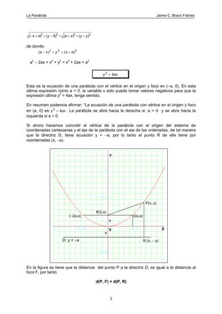 La Parábola Jaime C. Bravo Febres
3
( ) ( ) ( ) ( )− + + − = + + −x a y a x y y2 2 2 2
0
de donde:
( ) ( )a x y x a− + = +2 2 2
a2
− 2ax + x2
+ y2
= x2
+ 2ax + a2
y ax2
4=
Esta es la ecuación de una parábola con el vértice en el origen y foco en (−a, 0). En esta
última expresión como a < 0, la variable x sólo puede tomar valores negativos para que la
expresión última y2
= 4ax, tenga sentido.
En resumen podemos afirmar: “La ecuación de una parábola con vértice en el origen y foco
en (a, 0) es: y ax2
4= . La parábola se abre hacia la derecha si: a > 0 y se abre hacia la
izquierda si a < 0.
Si ahora hacemos coincidir el vértice de la parábola con el origen del sistema de
coordenadas cartesianas y el eje de la parábola con el eje de las ordenadas, de tal manera
que la directriz D, tiene ecuación y = −a; por lo tanto el punto R de ella tiene por
coordenadas (x, −a).
Figura 3
En la figura se tiene que la distancia del punto P a la directriz D, es igual a la distancia al
foco F, por tanto:
d(P, F) = d(P, R)
R (x, − a)
V
F(0,a)
a
a
(2a,a)(−2a,a)
P(x, y)
D: y = −a
X
Y
 