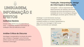 LINGUAGEM,
INFORMAÇÃO E
EFEITOS
Estuda o estilo literário de uma obra e de um
autor - a expressão literária e instrumento de
avaliação crítica do estilo de um autor.
Estilística literária
Abordagem transdisciplinar ao estudo dos textos,
que considera a "linguagem como forma de
prática social e não como atividade puramente
individual" (Fairclough)
Análise Crítica do Discurso
Lexicografia = ciência responsável pelo
desenvolvimento de métodos e técnicas de
produção das obras dicionarísticas na sua
variedade de formas (monolíngues, bilíngues,
semibilíngues, escolares, gerais, infantis, etc)
Tradução, interpretação, design
de informação e lexicografia
Infodesign= é uma ferramenta visual que
trabalha principalmente a forma como um
conteúdo, produto ou conceito é apresentado ou
seja, como uma mensagem é “dita” ao seu
público aumentando sua captação.
 