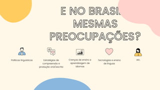 E NO BRASIL?
MESMAS
PREOCUPAÇÕES?
Políticas linguísticas Estratégias de
compreensão e
produção oral/escrita
Tecnologias e ensino
de línguas
Crenças de ensino e
aprendizagem de
idiomas
etc.
 