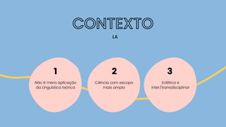 Não é mera aplicação
da Linguística teórica
1
Ciência com escopo
mais amplo
2
Eclética e
inter/transdisciplinar
3
CONTEXTO
LA
 
