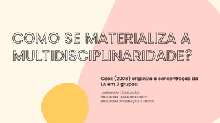 LINGUAGEM E EDUCAÇÃO
LINGUAGEM, TRABALHO E DIREITO
LINGUAGEM, INFORMAÇAO E EFEITOS
Cook (2008) organiza a concentração da
LA em 3 grupos:
COMO SE MATERIALIZA A
MULTIDISCIPLINARIDADE?
 