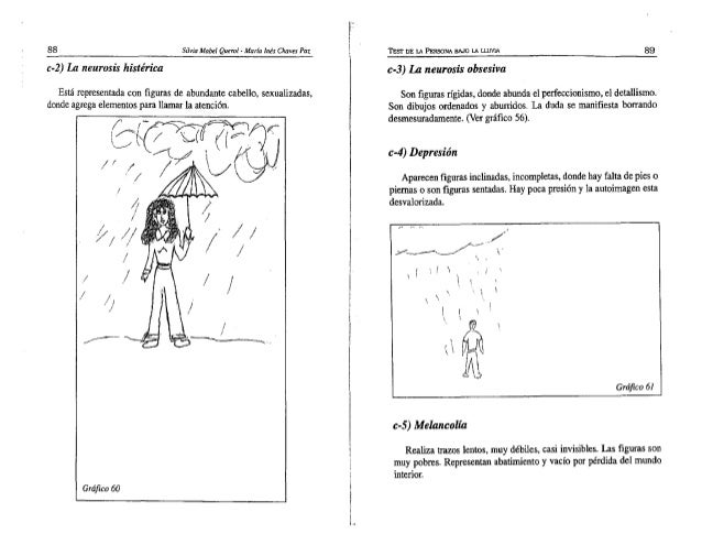 Test Proyectivo Hombre Bajo La Lluvia es.slideshare.net