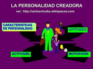 APTITUDES LA PERSONALIDAD CREADORA ver:   http://carloschurba.wikispaces.com CARACTERISTICAS  DE PERSONALIDAD APTITUDES MOTIVACION ACTITUDES 