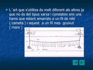L´art que s’utilitza és molt diferent als altres ja que no és del tipus xarxa i consisteix ens uns hams que estant amarrats a un fil de niló ( cameta ) i aquest  a un fil mes  gruixut ( mare ) 