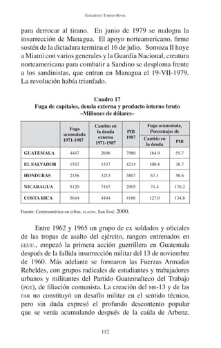 EDELBERTO TORRES-RIVAS 
para derrocar al tirano. En junio de 1979 se malogra la 
insurrección de Managua. El apoyo norteamericano, firme 
sostén de la dictadura termina el 16 de julio. Somoza II huye 
a Miami con varios generales y la Guardia Nacional, creatura 
norteamericana para combatir a Sandino se desploma frente 
a los sandinistas, que entran en Managua el 19-VII-1979. 
La revolución había triunfado. 
Cuadro 17 
Fuga de capitales, deuda externa y producto interno bruto 
–Millones de dólares– 
112 
Fuga 
acumulada 
1971-1987 
Cambio en 
la deuda 
externa 
1971-1987 
PIB 
1987 
Fuga acumulada, 
Porcentajes de 
Cambio en 
la deuda PIB 
GUATEMALA 4447 2696 7980 164.9 55.7 
EL SALVADOR 1547 1537 4214 100.8 36.7 
HONDURAS 2156 3213 3807 67.1 56.6 
NICARAGUA 5120 7167 2905 71.4 176.2 
COSTA RICA 5644 4444 4186 127.0 134.8 
Fuente: Centroamérica en cifras, FLACSO. San José. 2000. 
Entre 1962 y 1965 un grupo de ex soldados y oficiales 
de las tropas de asalto del ejército, rangers entrenados en 
EEUU., empezó la primera acción guerrillera en Guatemala 
después de la fallida insurrección militar del 13 de noviembre 
de 1960. Más adelante se formaron las Fuerzas Armadas 
Rebeldes, con grupos radicales de estudiantes y trabajadores 
urbanos y militantes del Partido Guatemalteco del Trabajo 
(PGT), de filiación comunista. La creación del MR-13 y de las 
FAR no constituyó un desafío militar en el sentido técnico, 
pero sin duda expresó el profundo descontento popular 
que se venía acumulando después de la caída de Arbenz. 
 