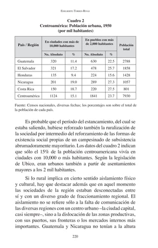 EDELBERTO TORRES-RIVAS 
Cuadro 2 
Centroamérica: Población urbana, 1950 
(por mil habitantes) 
Es probable que el período del estancamiento, del cual se 
estaba saliendo, hubiese reforzado también la ruralización de 
la sociedad por intermedio del reforzamiento de las formas de 
existencia social propias de un campesinado de subsistencia 
abrumadoramente mayoritario. Los datos del cuadro 2 indican 
que sólo el 15% de la población centroamericana vivía en 
ciudades con 10,000 o más habitantes. Según la legislación 
de Ubico, eran urbanos también a partir de asentamientos 
mayores a los 2 mil habitantes. 
Si lo rural implica en cierto sentido aislamiento físico 
y cultural, hay que destacar además que en aquel momento 
las sociedades de la región estaban desconectadas entre 
sí y con un diverso grado de fraccionamiento regional. El 
aislamiento no se refiere sólo a la falta de comunicación de 
las diversas regiones con un centro urbano –la ciudad capital, 
casi siempre–, sino a la dislocación de las zonas productivas, 
con sus puertos, sus fronteras o los mercados internos más 
importantes. Guatemala y Nicaragua no tenían a la altura 
220 
País / Región 
En ciudades con más de 
10,000 habitantes 
En pueblos con más 
de 2,000 habitantes Población 
total 
No. Absoluto % No. Absoluto % 
Guatemala 320 11.4 630 22.5 2788 
El Salvador 321 17.2 478 25.7 1858 
Honduras 135 9.4 224 15.6 1428 
Nicaragua 201 19.0 289 27.3 1057 
Costa Rica 150 18.7 220 27.5 801 
Centroamérica 1124 15.1 1841 23.7 7930 
Fuente: Censos nacionales, diversas fechas; los porcentajes son sobre el total de 
la población de cada país. 
 