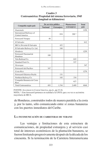LA PIEL DE CENTROAMÉRICA 
Cuadro 3 
Centroamérica: Propiedad del sistema ferroviario, 1945 
(longitud en kilómetros) 
Compañía según país De servicio público Plantaciones 
223 
(extranjera) 
Total 
Nacional Extranjero país 
Guatemala 1150 
International Railways of 
Central America 816 288 /a 
Ferrocarril Verapaz 46 
El Salvador 612 
IRCA, División El Salvador 452 
El Salvador Railway Co. Ltd. 160 
Honduras 1259 
Ferrocarril Nacional de 
Honduras 100 
Tela Railroad Co. 622 
Standard Fruit Co. 537 
Nicaragua 347 
Ferrocarril del Pacífico 347 
Costa Rica 1276 
Ferrocarril Eléctrico Pacific 131 
Northern Railway Co. 185 334 
Compañía Bananera de Costa 
Rica 627 
Total Centroamérica 493 1,744 2,409 4646 
FUENTE: Investment in Central America, op.cit., pp.15-16. 
NOTA: /a: Este ferrocarril pertenece en realidad a la UFCO, que a su vez es accionista 
mayoritaria de IRCA. 
de Honduras, construidos todos de manera paralela a la costa 
y, por lo tanto, sólo comunicando entre sí zonas bananeras 
con los puertos inmediatos del Caribe. 
LA INCOMUNICACIÓN DE CARRETERAS DE VERANO 
Las ventajas y limitaciones de esta estructura de 
comunicaciones, de propiedad extranjera y al servicio casi 
total de intereses económicos de la plantación bananera, se 
fueron limitando progresivamente después de la década de los 
cincuenta. Si la terminación de la Carretera Interamericana 
 