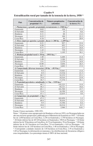 LA PIEL DE CENTROAMÉRICA 
Cuadro 9 
Estratificación rural por tamaño de la tenencia de la tierra, 1950 /a 
247 
País Concentración de 
propiedad (%) 
Número propietarios 
(absoluto) 
Concentración de 
la tierra (%) 
1. Plantaciones y grandes propiedades terratenientes (+ 2500 ha.) /b 
Guatemala 0.03 158 27.5 
El Salvador 0.02 35 8.6 
Honduras 0.11 68 13.2 
Nicaragua 0.23 106 22.3 
Costa Rica 0.10 50 20.9 
2. Otras empresas agrarias y grandes fincas (+ 200 ha. – 2,499 ha.) /c 
Guatemala 0.21 927 22.8 
El Salvador 0.50 952 31.6 
Honduras 0.71 213 24.8 
Nicaragua 1.43 739 19.5 
Costa Rica 2.51 1,195 30.1 
3. Mediana propiedad rural (+ 50 ha. – 199.9 ha.) /d 
Guatemala 1.80 6,488 21.8 
El Salvador 1.80 3,166 10.2 
Honduras 3.51 5,379 18.9 
Nicaragua 10.90 5,656 28.5 
Costa Rica 6.51 3,092 17.5 
4. Campesinado (diversas tenencias) (10 ha. – 49.9 ha.) /e 
Guatemala 9.4 33,041 13.4 
El Salvador 8.9 15,534 21.3 
Honduras 20.7 32,372 27.1 
Nicaragua 35.8 18,516 23.9 
Costa Rica 36.7 17,374 26.1 
5. Propiedad parcelaria o minifundio (+ 1 ha. – 9.99 ha.) /f 
Guatemala 40.7 142,223 11.0 
El Salvador 48.2 84,121 16.6 
Honduras 65.1 101,709 15.7 
Nicaragua 31.6 16,350 4.8 
Costa Rica 47.1 22,635 5.0 
6. Campesinos sin propiedad (- 1 ha.) /g 
Guatemala 47.5 165,850 3.3 
El Salvador 40.4 70,416 2.2 
Honduras 9.9 15,394 0.4 
Nicaragua 19.8 10,214 0.7 
Costa Rica 6.2 2,940 0.01 
Fuente: Censos nacionales, 1950-1951. 
Notas: /a: El primer censo agropecuario de Honduras se hizo en 1952 y en Nicaragua hubo ese 
año una encuesta agropecuaria, publicada por el Ministerio de Economía en 1953. /b: El límite 
fue de 2,450 hectáreas en Costa Rica, 2,236 en Guatemala y 1,750 hectáreas en Nicaragua. 
/c: El límite inferior fue de 447.20 hectáreas en Guatemala y 350.0 en Nicaragua. /d: El límite 
inferior fue de 70 hectáreas en Costa Rica, 44.72 en Guatemala y 70 en Nicaragua. /e: El límite 
inferior fue de 10.5 hectáreas en Costa Rica, 7.0 en Guatemala y 14.0 en Nicaragua. /f: El 
límite inferior fue de 1.05 hectáreas en Costa Rica, 1.40 en Guatemala y 3.50 en Nicaragua. 
/g: Corresponde a unidades menores de 1.04 hectáreas en Costa Rica, 1.39 en Guatemala y 
3.49 en Nicaragua; la información en manzanas y las distribuciones de frecuencias obligan a 
estas irregularidades. Los porcentajes tienen el 100% de base nacional. 
 