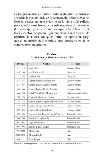 LA PIEL DE CENTROAMÉRICA 
La burguesía rural no pudo, ni antes ni después, ser la fuerza 
social de la modernidad, de la democracia, de la renovación. 
Esto es particularmente evidente en la dimensión política, 
pues se reforzaron los aspectos más negativos de un sistema 
de poder que pareciera estar siempre a la defensiva. De 
tales aspectos, ocupó un lugar principal la incapacidad del 
régimen de tolerar cualquier forma de oposición, rasgo 
que es en opinión de Rouquié, el más característico de los 
componentes autoritarios. 
Cuadro 5 
Presidentes de Guatemala desde 1931 
Período Nombre Tipo 
1931-1944 Jorge Ubico Dictador liberal 
1945-1950 Juan José Arévalo Demócrata 
1951-1954 Jacobo Arbenz Demócrata 
1954-1957 Coronel Carlos Castillo Armas Dictador militar 
1957-1963 General Miguel Ydígoras Fuentes Dictador militar 
1963-1966 Coronel Enrique Peralta Azurdia Dictador militar 
1966-1970 Julio César Méndez Montenegro Gobernante civil-millitar 
1970-1974 Coronel Carlos Arana Osorio Dictador militar 
1974-1978 General Eugenio Kjell Laugerud García Dictador militar 
1978-1982 General Romeo Lucas García Dictador militar 
1982-1983 General Efraín Ríos Montt Dictador militar 
1983-1985 General Oscar Humberto Mejía Víctores Transición militar 
1986-1990 Vinicio Cerezo Arévalo Transición civil 
1991-1993 Jorge Serrano Elías Transición civil 
1993-1996 Ramiro de León Carpio Transición civil 
1996-2000 Alvaro Arzú Civil 
2000-2004 Alfonso Portillo Civil 
2004- Óscar Berger Civil 
Fuente: Archivo personal con base en información documental diversa. 
49 
 