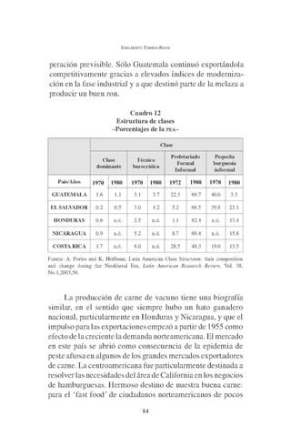 EDELBERTO TORRES-RIVAS 
1970 1980 1970 1980 1972 1980 1970 1980 
84 
 