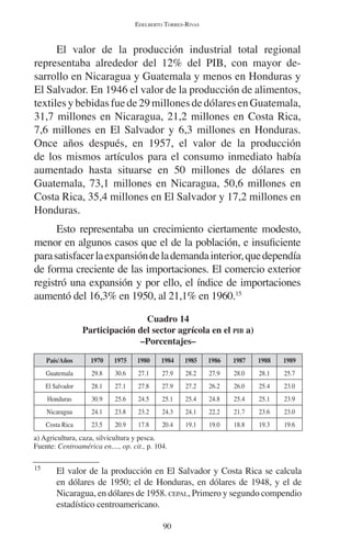 EDELBERTO TORRES-RIVAS 
El valor de la producción industrial total regional 
representaba alrededor del 12% del PIB, con mayor de-sarrollo 
en Nicaragua y Guatemala y menos en Honduras y 
El Salvador. En 1946 el valor de la producción de alimentos, 
textiles y bebidas fue de 29 millones de dólares en Guatemala, 
31,7 millones en Nicaragua, 21,2 millones en Costa Rica, 
7,6 millones en El Salvador y 6,3 millones en Honduras. 
Once años después, en 1957, el valor de la producción 
de los mismos artículos para el consumo inmediato había 
aumentado hasta situarse en 50 millones de dólares en 
Guatemala, 73,1 millones en Nicaragua, 50,6 millones en 
Costa Rica, 35,4 millones en El Salvador y 17,2 millones en 
Honduras. 
Esto representaba un crecimiento ciertamente modesto, 
menor en algunos casos que el de la población, e insuficiente 
para satisfacer la expansión de la demanda interior, que dependía 
de forma creciente de las importaciones. El comercio exterior 
registró una expansión y por ello, el índice de importaciones 
aumentó del 16,3% en 1950, al 21,1% en 1960.15 
Cuadro 14 
Participación del sector agrícola en el PIB a) 
–Porcentajes– 
País/Años 1970 1975 1980 1984 1985 1986 1987 1988 1989 
Guatemala 29.8 30.6 27.1 27.9 28.2 27.9 28.0 28.1 25.7 
El Salvador 28.1 27.1 27.8 27.9 27.2 26.2 26.0 25.4 23.0 
Honduras 30.9 25.6 24.5 25.1 25.4 24.8 25.4 25.1 23.9 
Nicaragua 24.1 23.8 23.2 24.3 24.1 22.2 21.7 23.6 23.0 
Costa Rica 23.5 20.9 17.8 20.4 19.1 19.0 18.8 19.3 19.6 
a) Agricultura, caza, silvicultura y pesca. 
Fuente: Centroamérica en...., op. cit., p. 104. 
15 El valor de la producción en El Salvador y Costa Rica se calcula 
en dólares de 1950; el de Honduras, en dólares de 1948, y el de 
Nicaragua, en dólares de 1958. CEPAL, Primero y segundo compendio 
estadístico centroamericano. 
90 
 