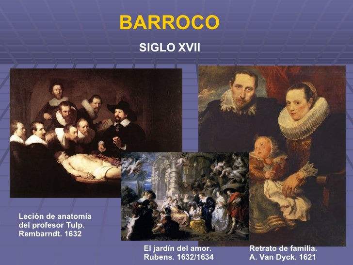 Resultado de imagen de pintura a través de la historia